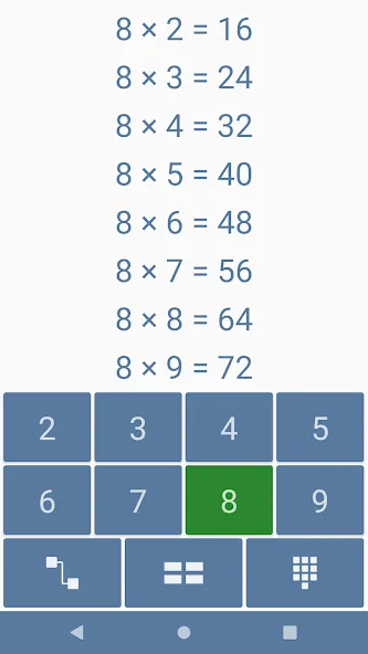 Multiplication games for kids  [МОД Бесконечные монеты] Screenshot 1