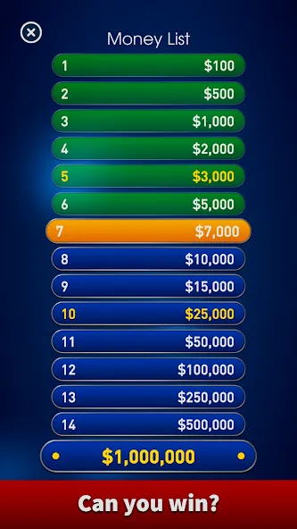 Millionaire 2024 Trivia Quiz  [МОД Unlimited Money] Screenshot 4