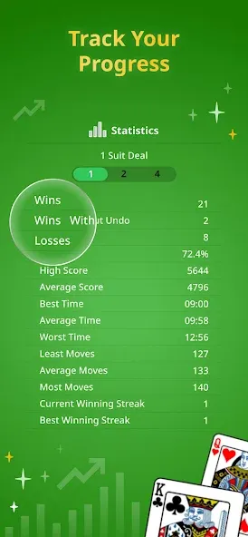 Spider Solitaire Classic  [МОД Бесконечные деньги] Screenshot 3