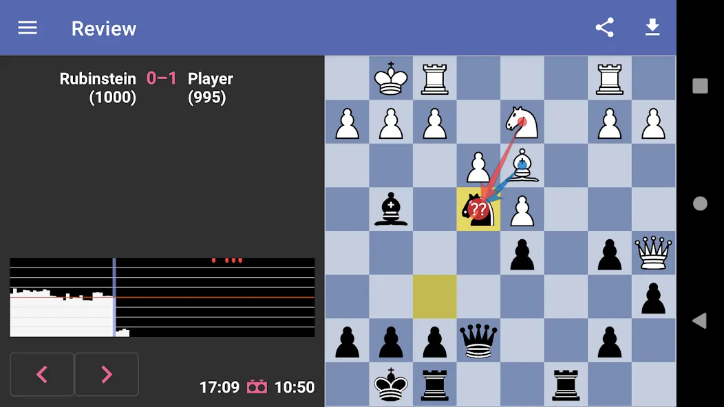 Chess Dojo (Чесс Доджо)  [МОД Много денег] Screenshot 5