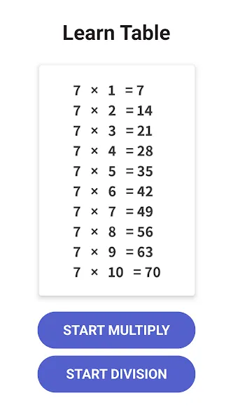 Multiplication Games Math quiz  [МОД Unlimited Money] Screenshot 2