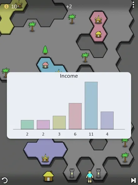 Antiyoy Online (Антий Онлайн)  [МОД Unlocked] Screenshot 5